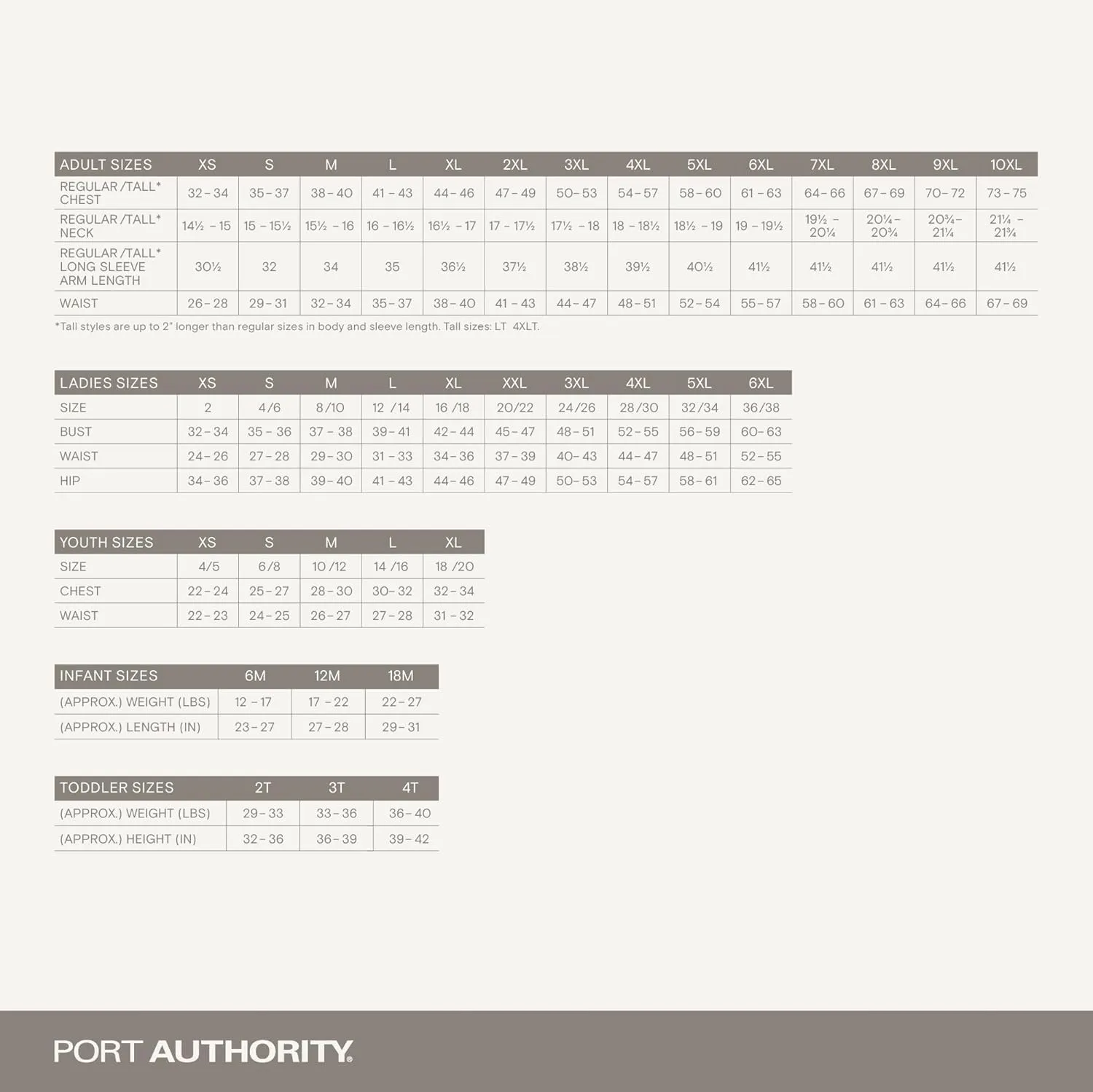 Port Authority Beach Wash Cap